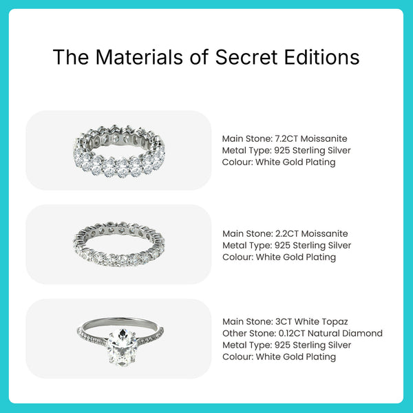 Ring Mystery Box