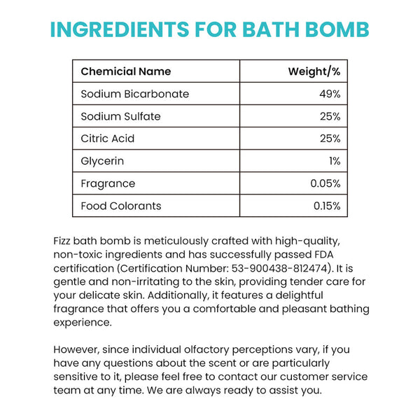 Fizz & Rizz by Yorkett Jewelry Mystery Box with Amelia Collectible Themed Charms Chain Bracelet Adjustable Pendant